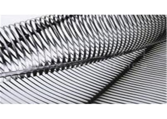 Road Construction 80kn Pp HDPE Uniaxial Geogrid